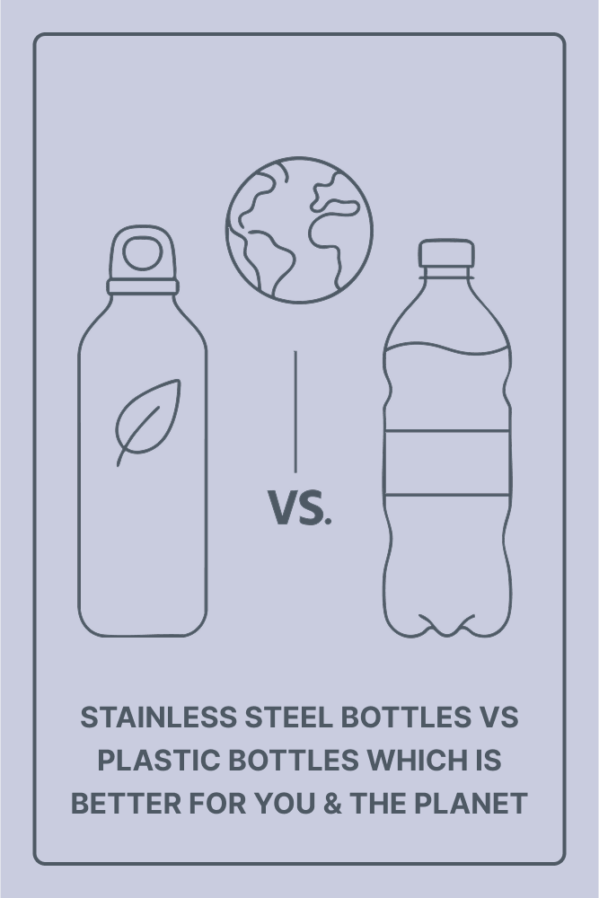 Stainless Steel Bottles vs. Plastic Bottles: Which Is Better for You and the Planet?