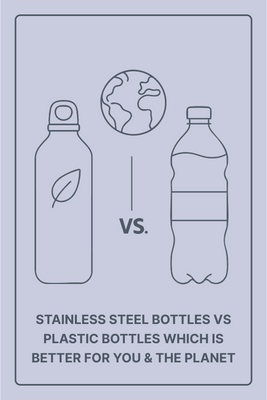 How Stainless Steel Bottles Help Belgium Cut Down on Plastic Waste